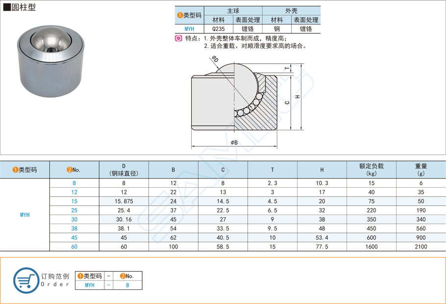 FA零件重載型萬向球在輸送設(shè)備的應(yīng)用