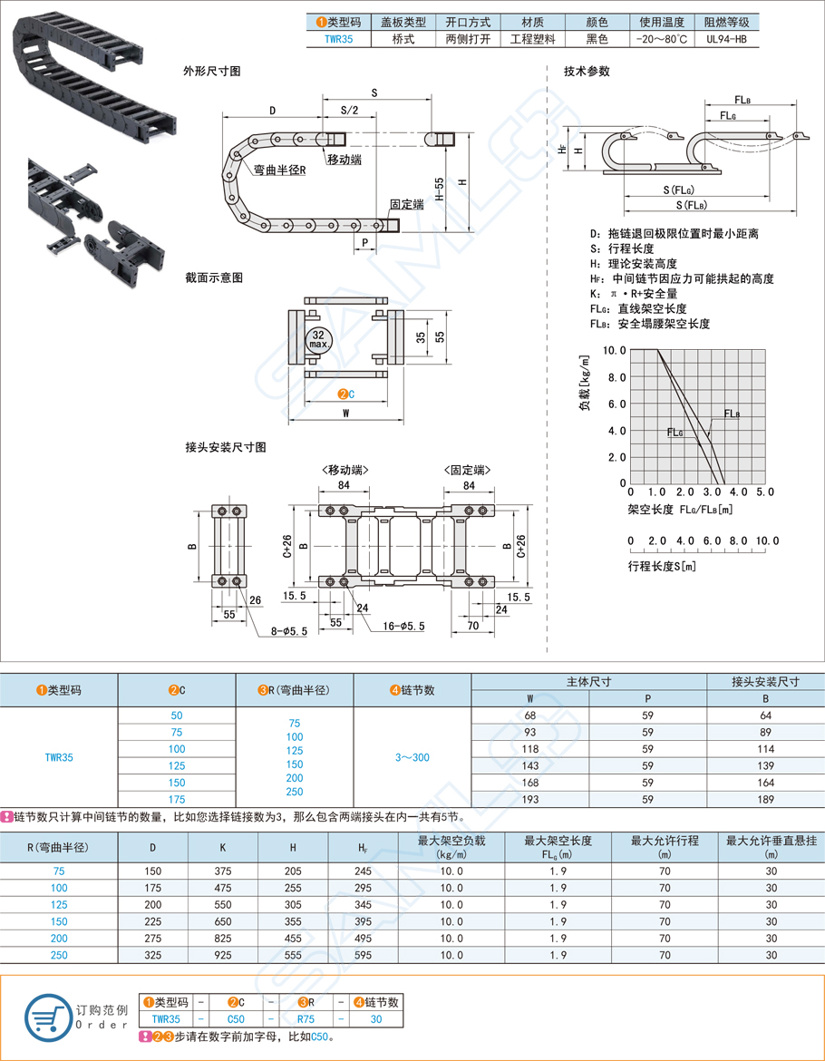 兩側打開型拖鏈應該怎么選購與組裝