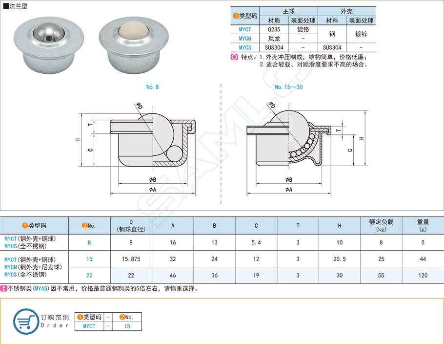 輕載型萬向球在家具產(chǎn)品的應(yīng)用