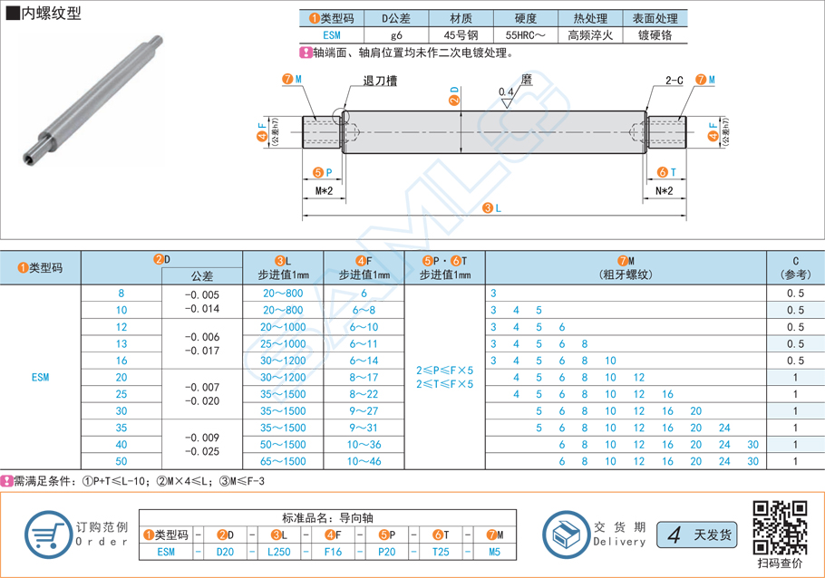 兩端臺階型導(dǎo)向軸-內(nèi)螺紋型規(guī)格類型