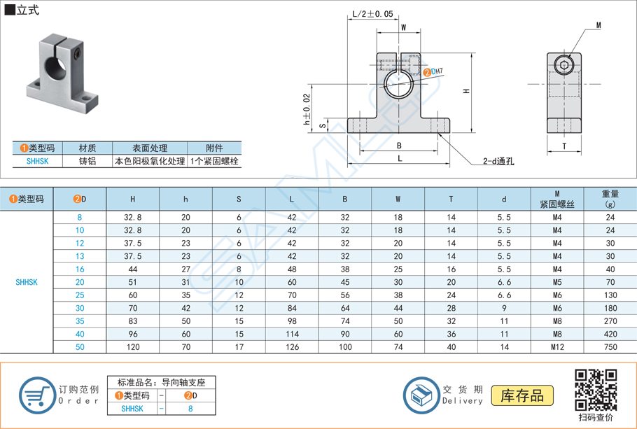 軸承座和導(dǎo)向軸支座的區(qū)別是什么