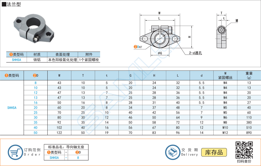 導(dǎo)向軸支座有哪些規(guī)格