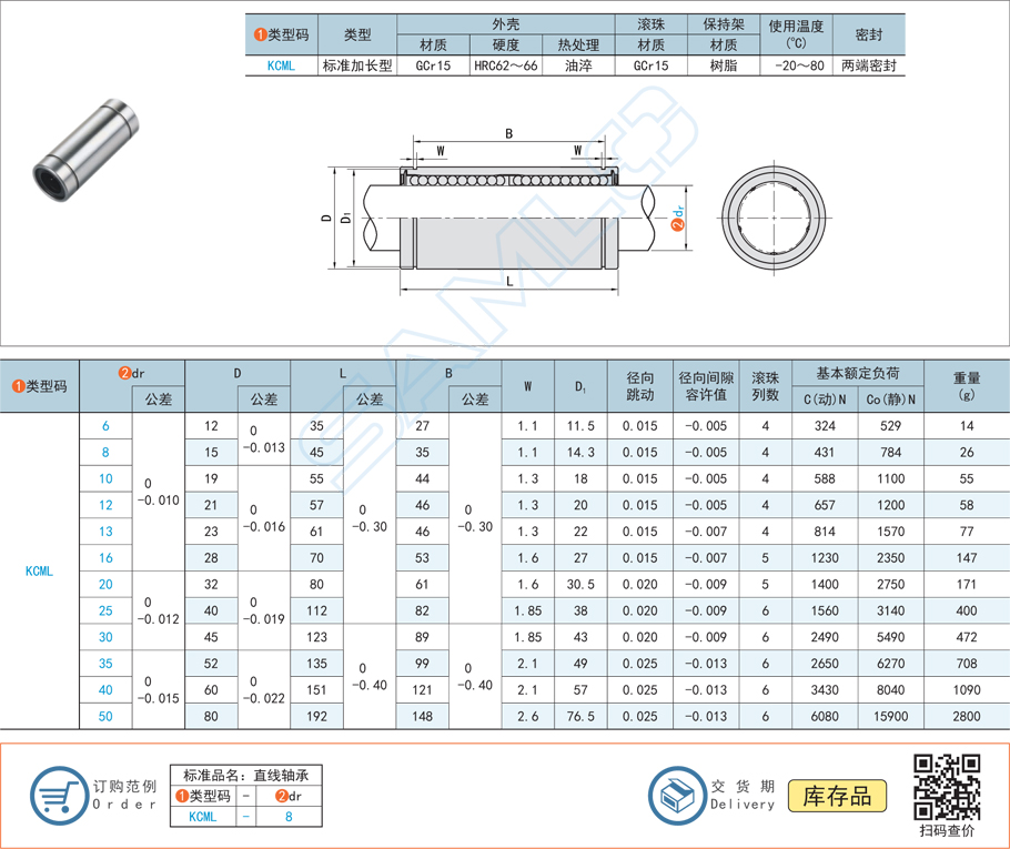 直線軸承保持架如何設(shè)計(jì)好