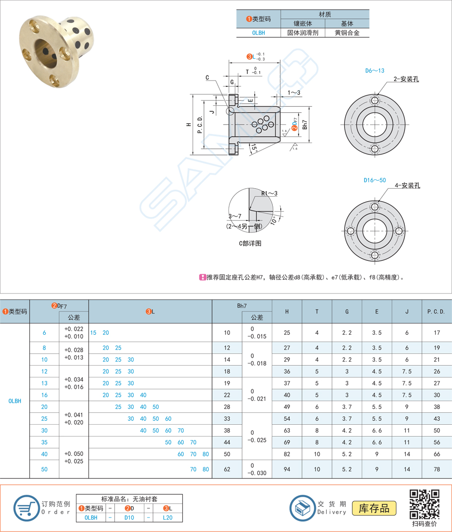 圓法蘭型無油襯套的承載極限是多少