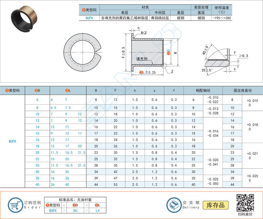 復(fù)合型無油襯套-法蘭型規(guī)格參數(shù)