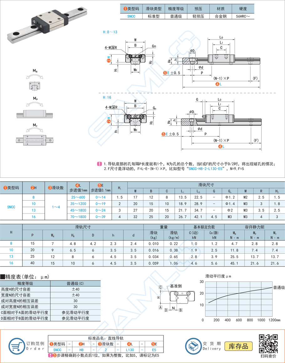 滾珠絲桿和直線導(dǎo)軌有哪些不同