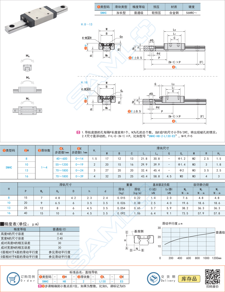 微型滾珠直線導(dǎo)軌-SNHC滑塊加長(zhǎng)型輕預(yù)壓合金鋼1