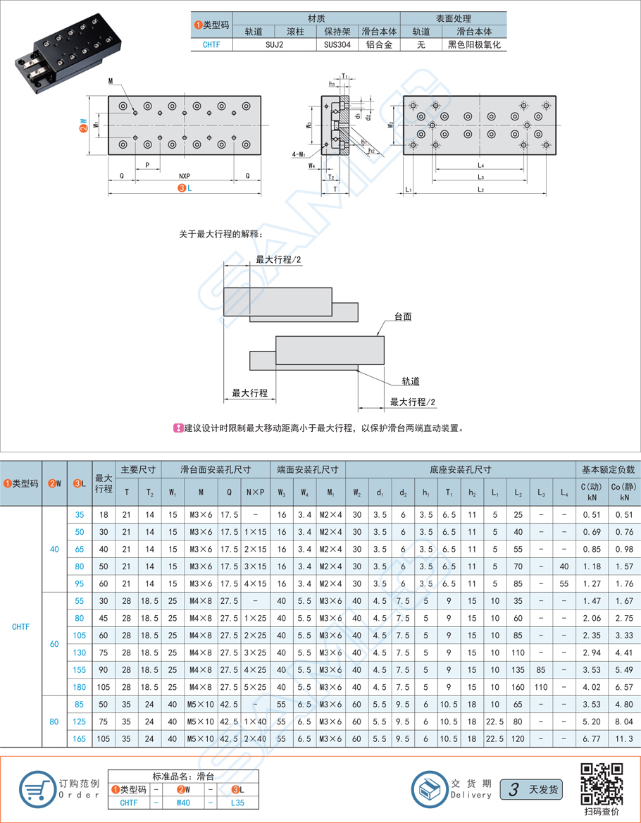 交叉滾柱直線滑臺用什么材質制造好