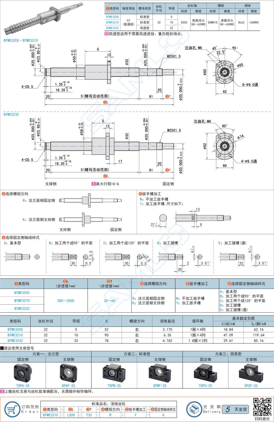 普通級滾珠絲杠-軸徑32導程5·10·32規(guī)格參數