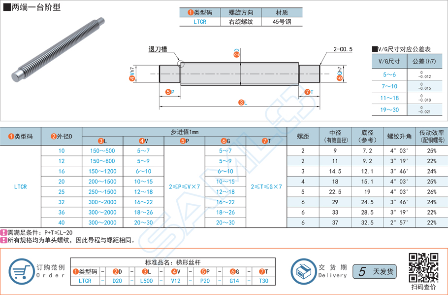 梯形絲桿的自鎖性是如何實現(xiàn)的