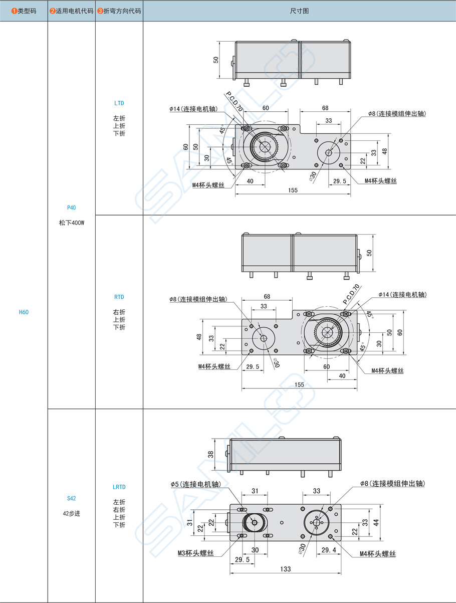 上隆電機折彎模組配件-適配KCH60用途屬性