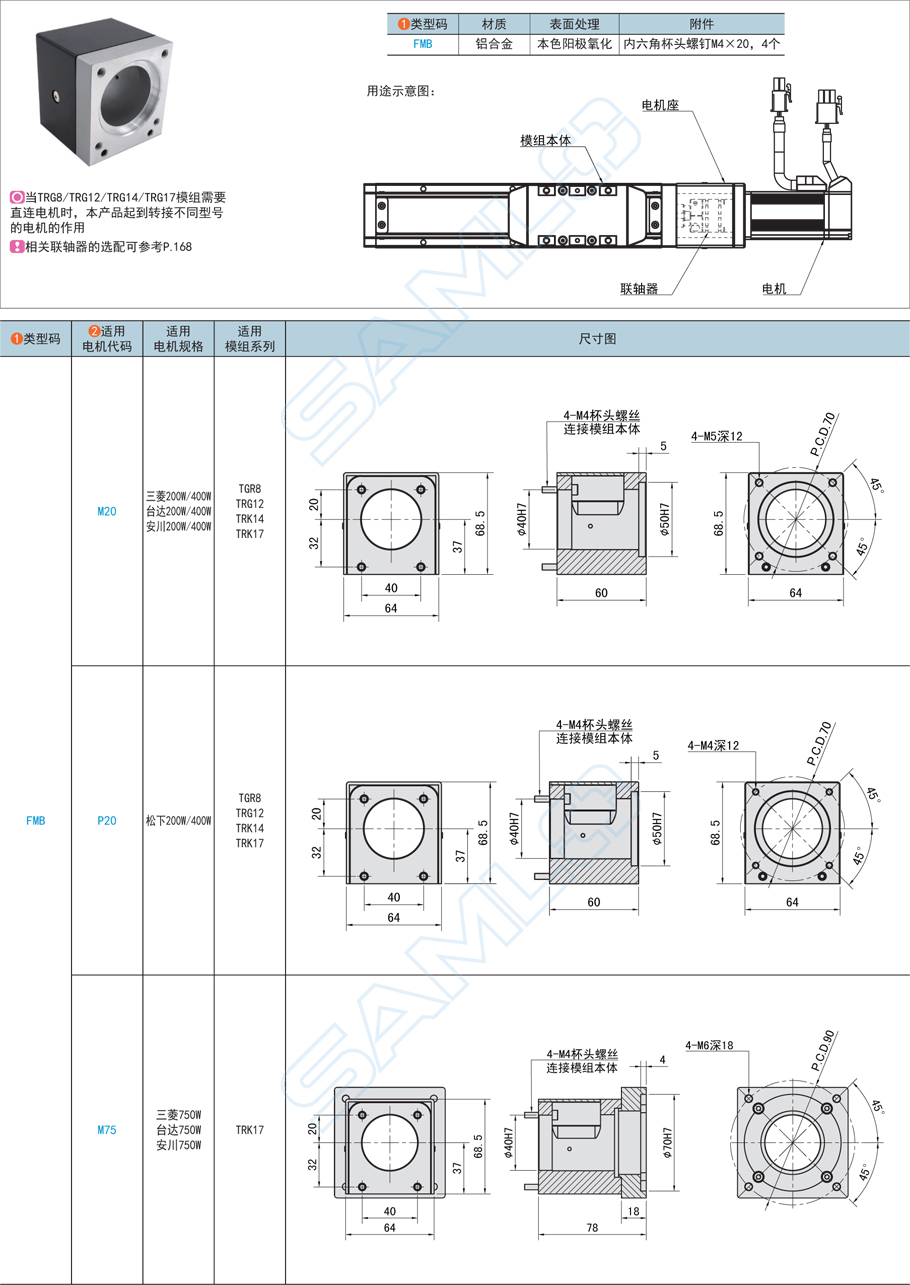 上隆電機座模組-適配TRG8/TRG12/TRK14/TRK17鋁合金材質(zhì)簡介