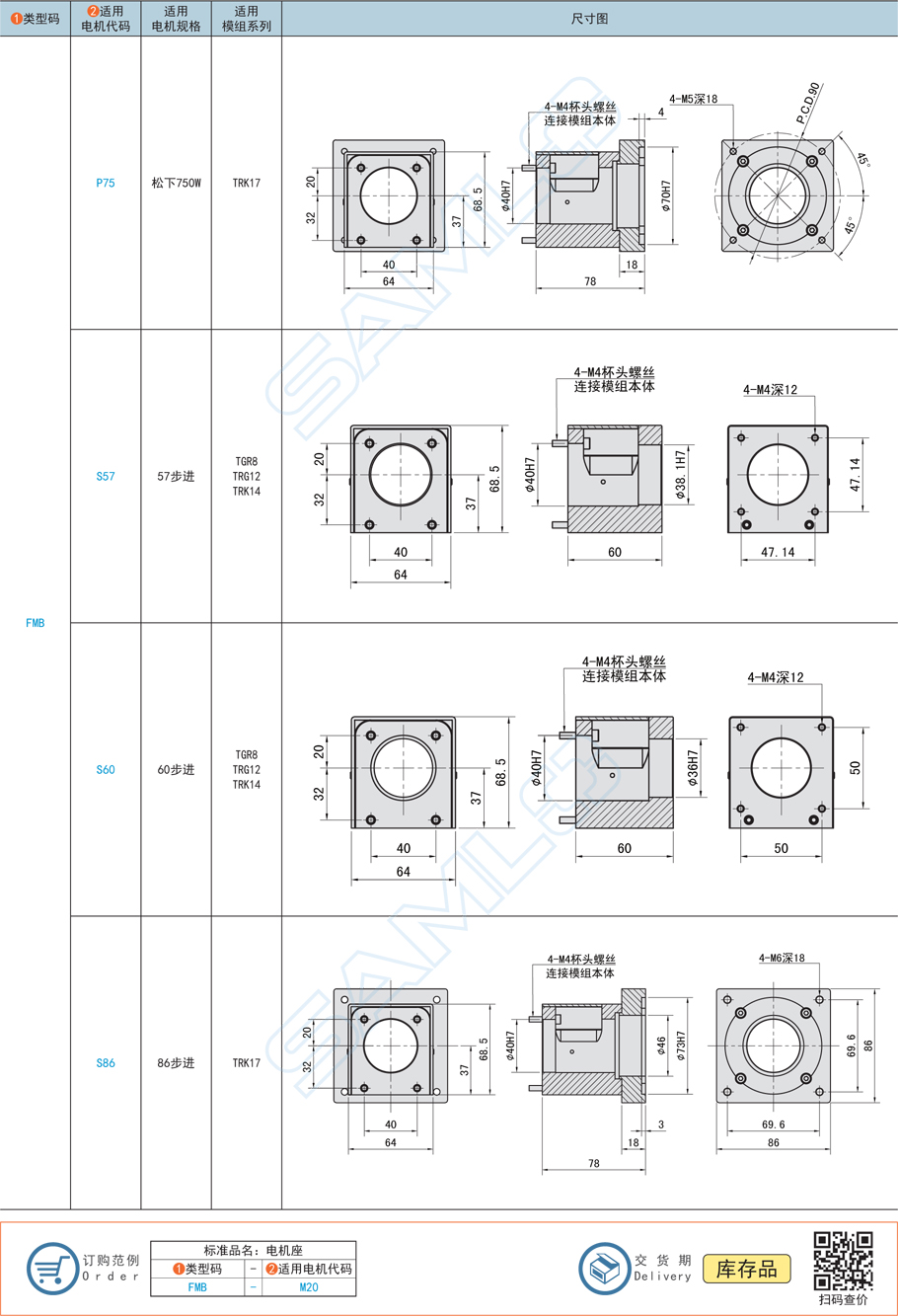 上隆電機座模組-適配TRG8/TRG12/TRK14/TRK17鋁合金材質(zhì)參數(shù)