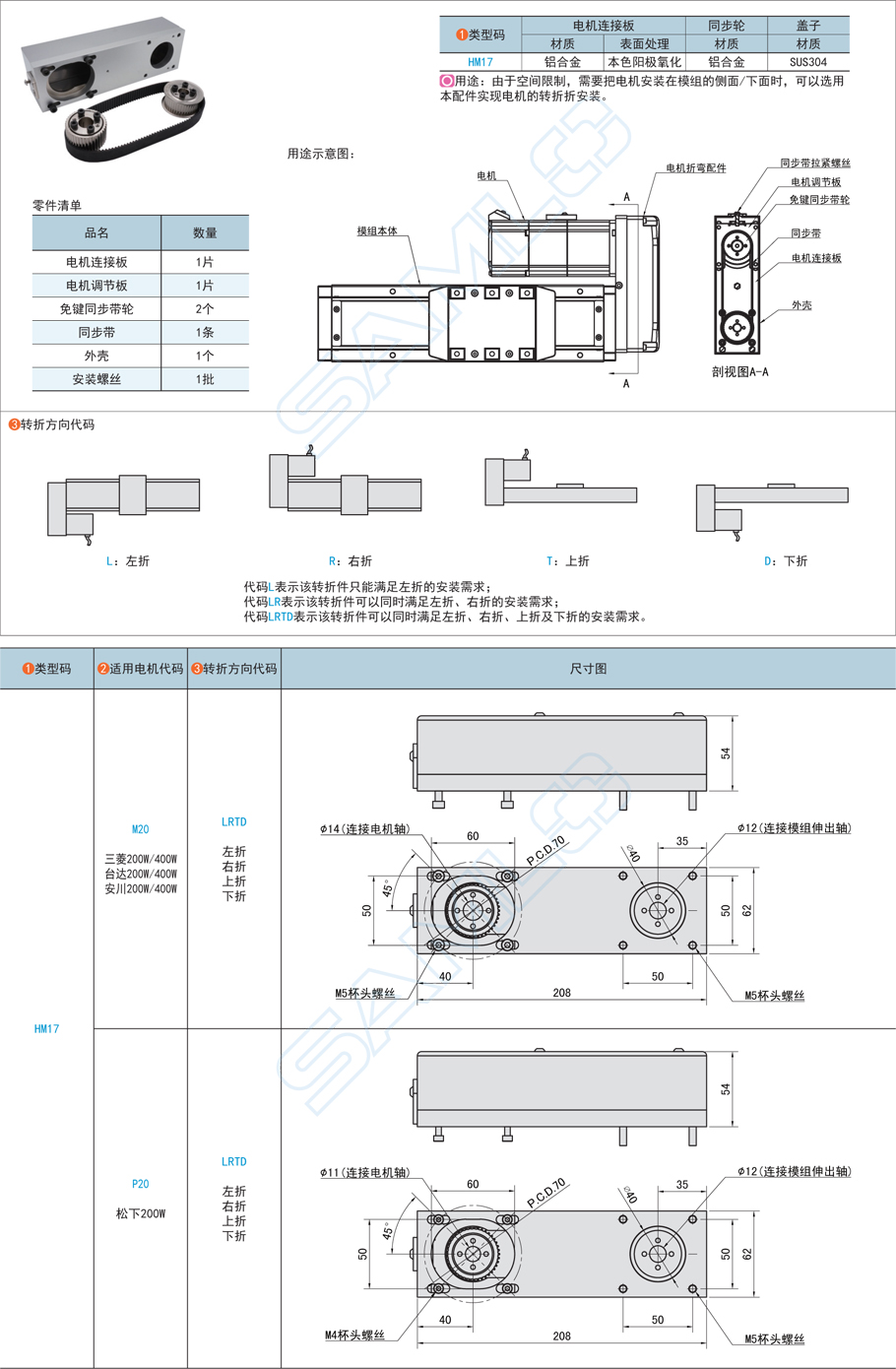 上隆電機折彎模組配件-適配TRK17鋁合金材質