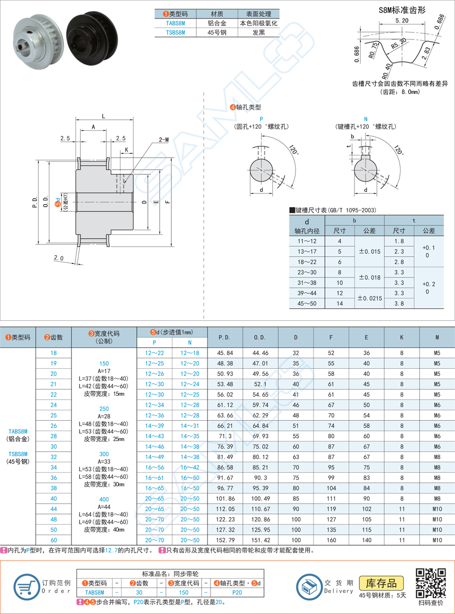 凸肩型同步帶輪在機械臂上的應(yīng)用方案