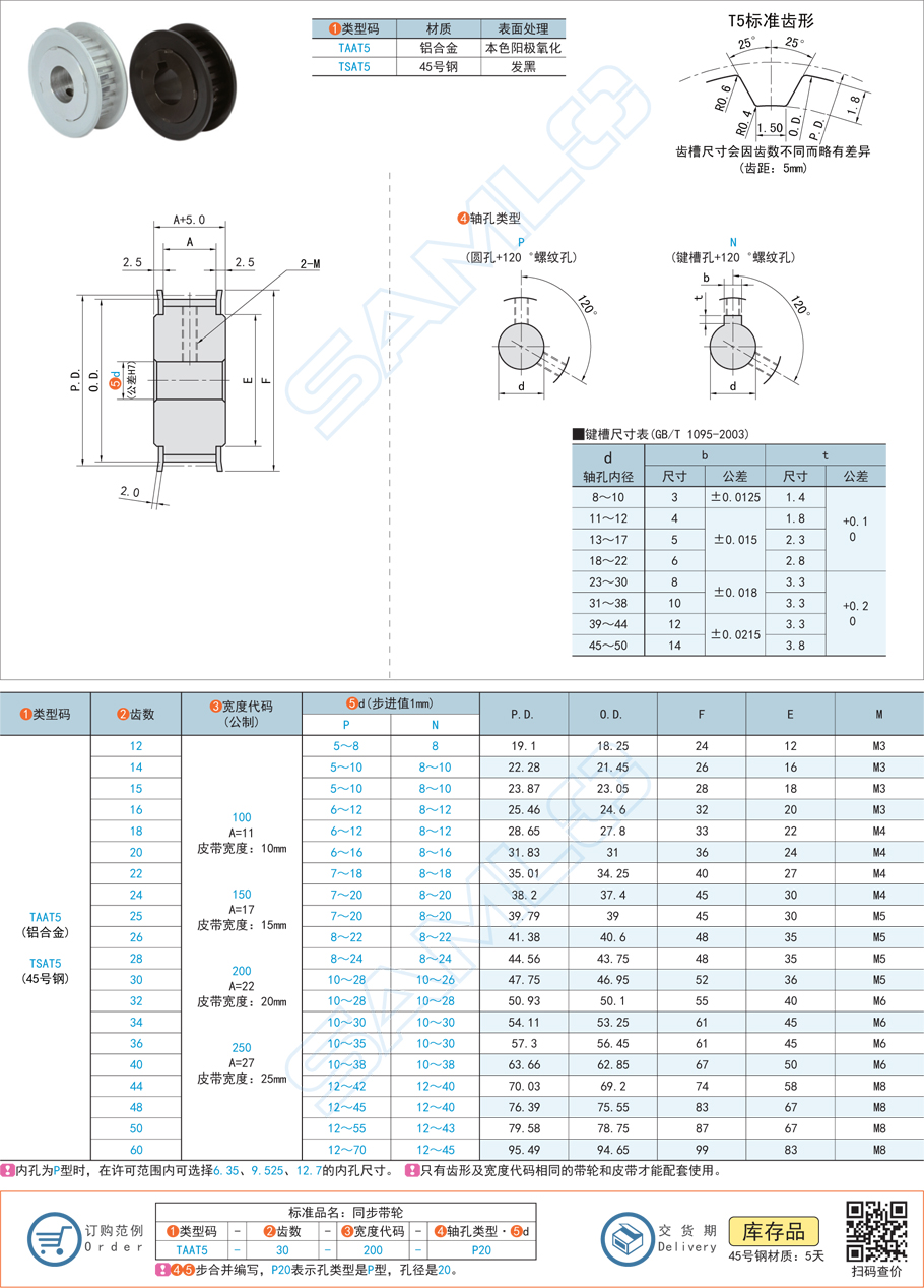 同步帶輪的平面加工要求是什么