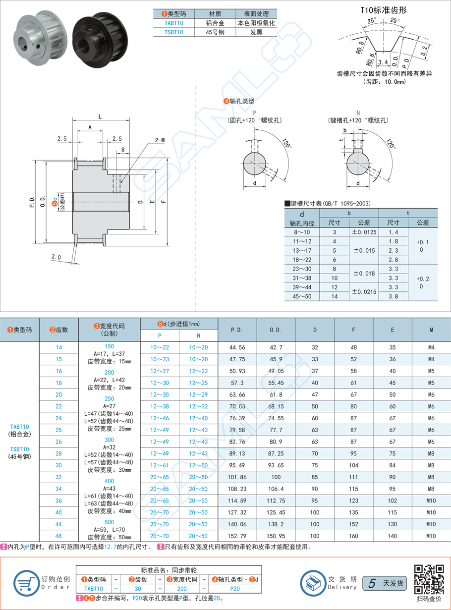 同步帶輪外經(jīng)如何計算