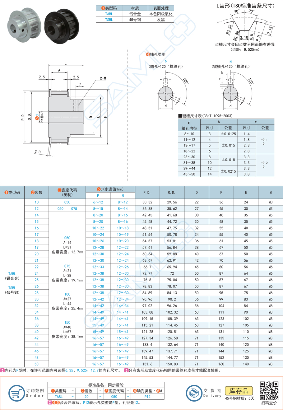 L齒型同步帶輪的造價(jià)成本高嗎