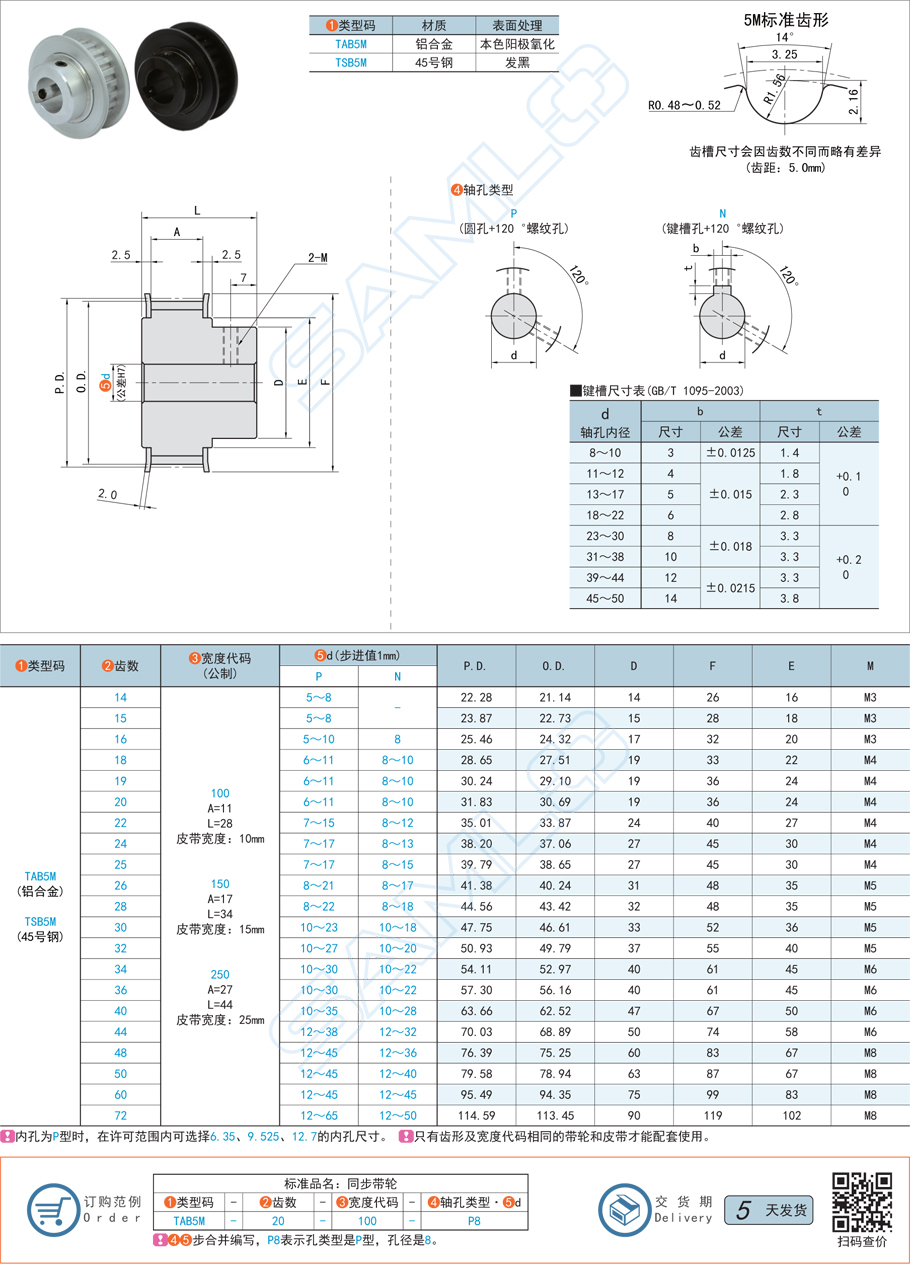 同步帶輪的質(zhì)量檢測(cè)流程是什么