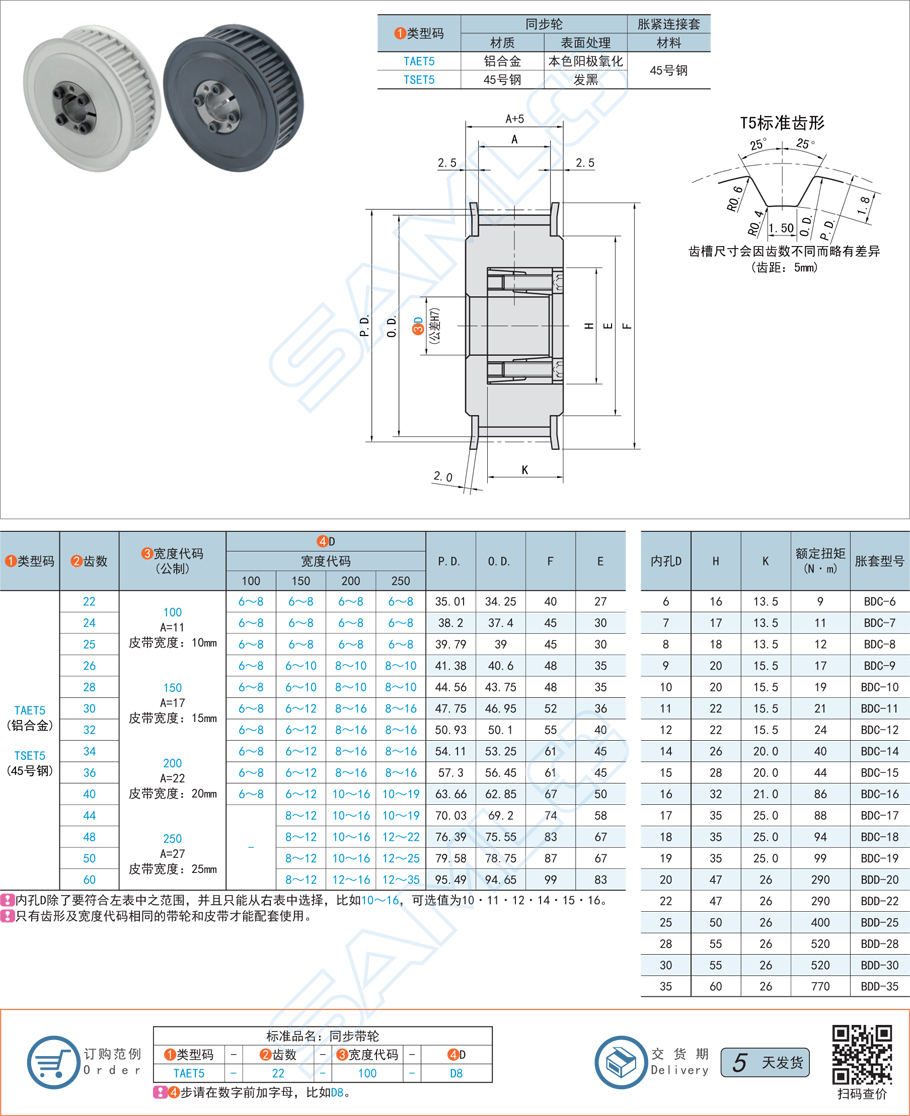 免鍵同步帶輪-T5型規(guī)格參數(shù)