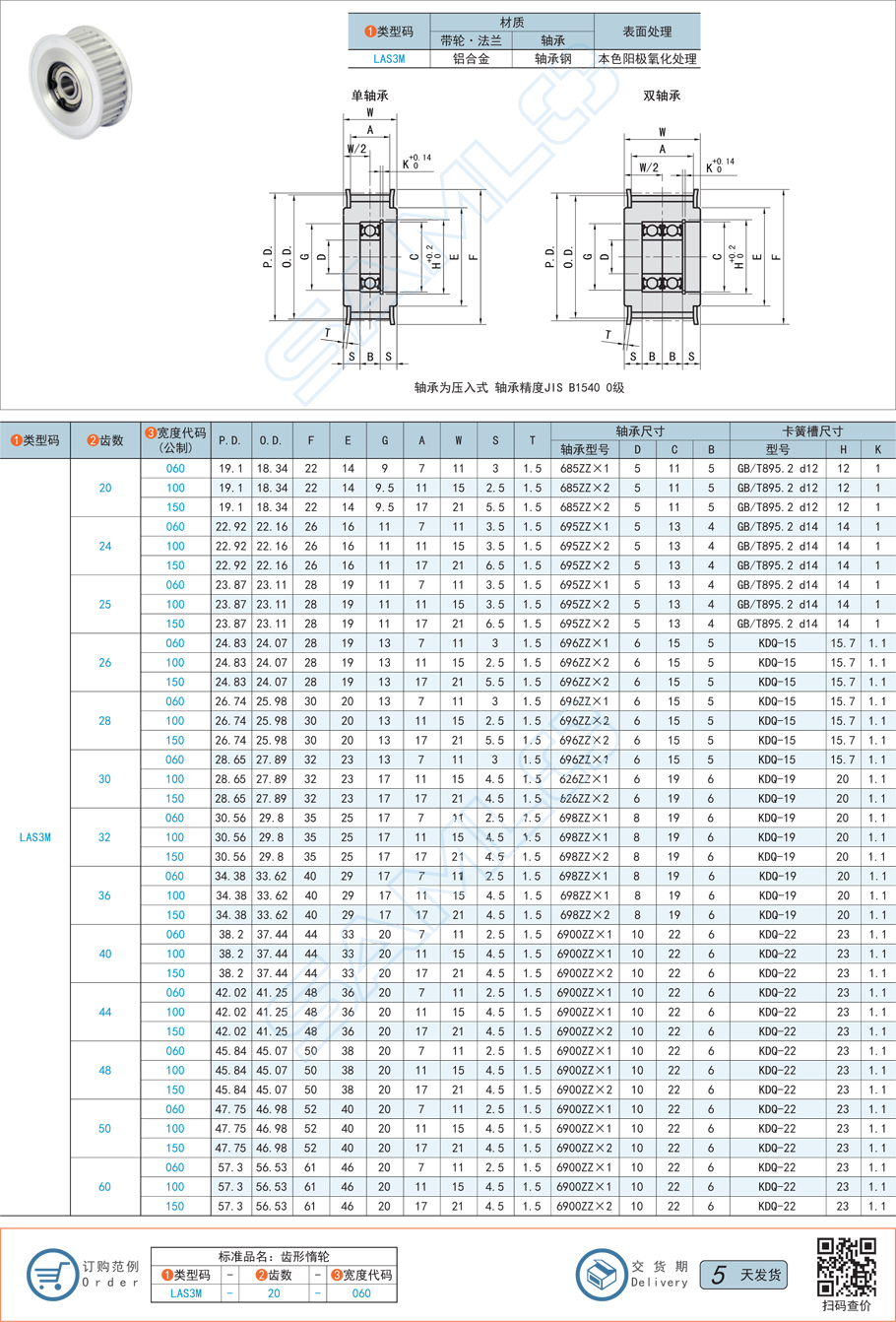 中間軸承型齒形惰輪-S3M型規(guī)格參數(shù)