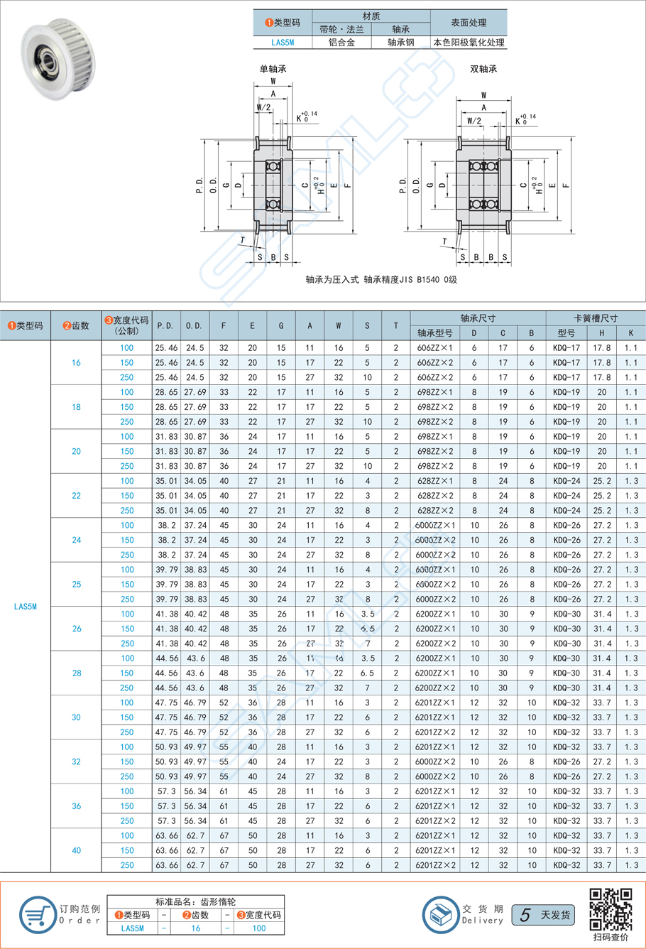 中間軸承型齒形惰輪-S5M型規(guī)格參數(shù)