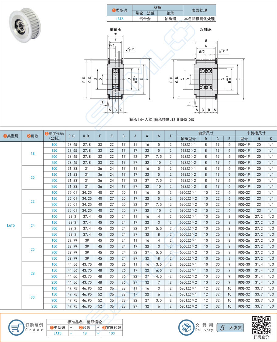 中間軸承型齒形惰輪-T5型規(guī)格參數(shù)