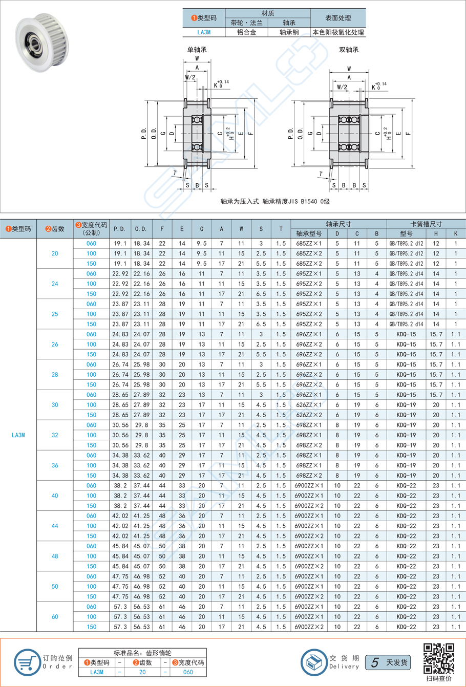 中間軸承型齒形惰輪-3M型-鋁合金/軸承鋼規(guī)格參數(shù)