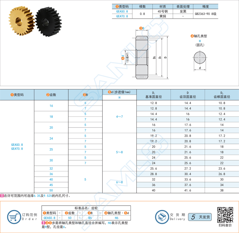 直齒輪-壓力角20°模數(shù)0.8規(guī)格參數(shù)