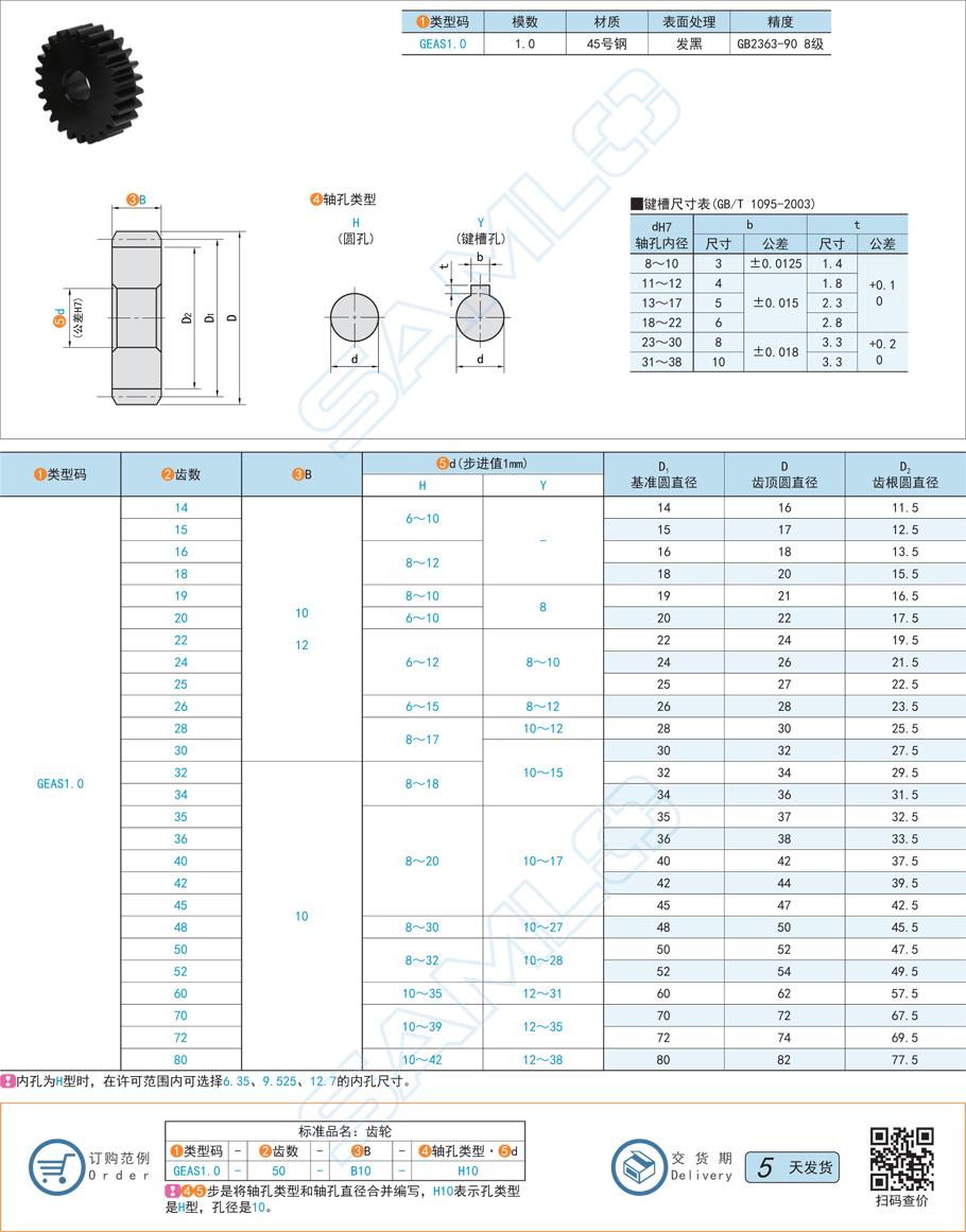 直齒輪分度圓直徑設計要點是什么