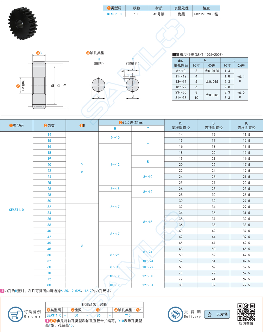 薄型直齒輪-壓力角20°模數(shù)1.0規(guī)格參數(shù)