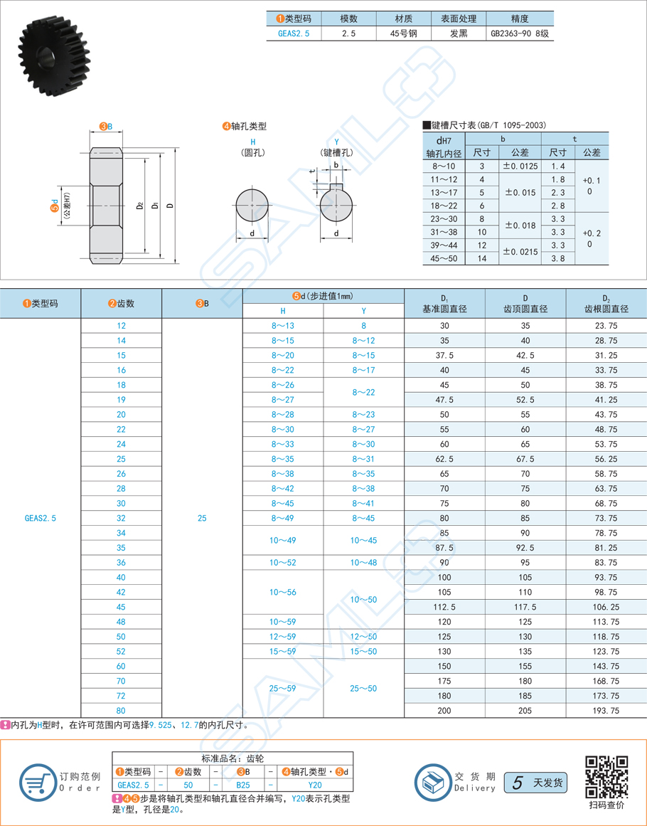 直齒輪-壓力角20°模數(shù)2.5規(guī)格參數(shù)