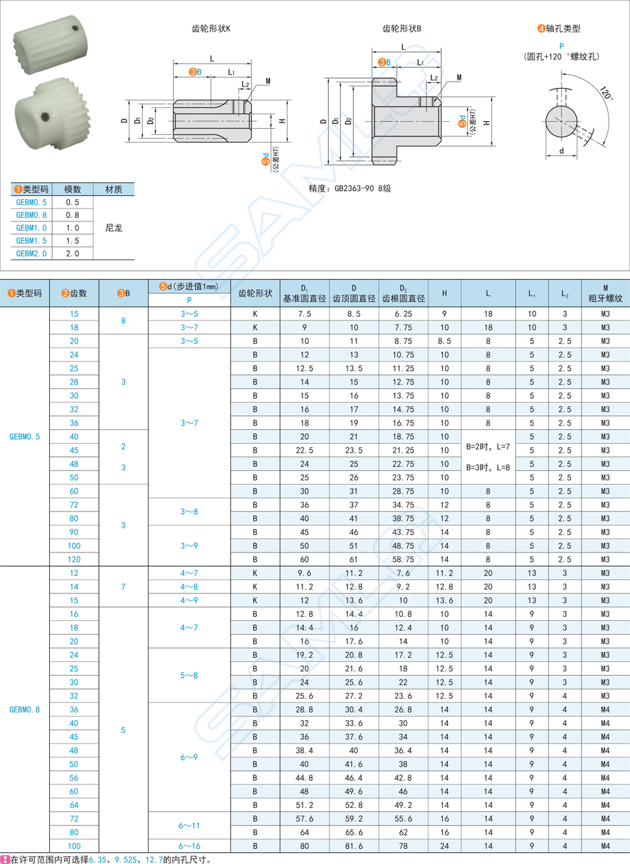 帶凸肩尼龍直齒輪-壓力角20°模數(shù)0.5/0.8/1.0/1.5/2.0規(guī)格參數(shù)