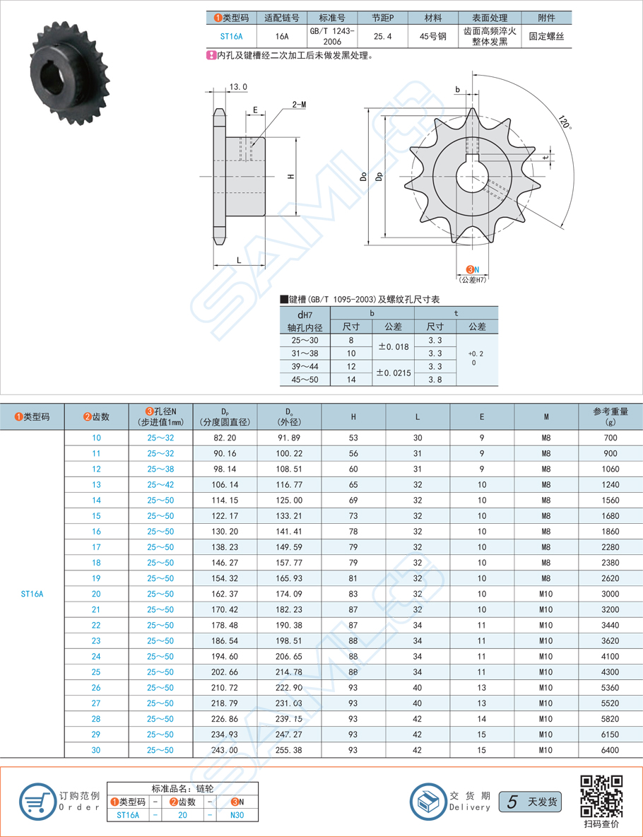 鏈輪的鏈條偏松弛會有什么影響