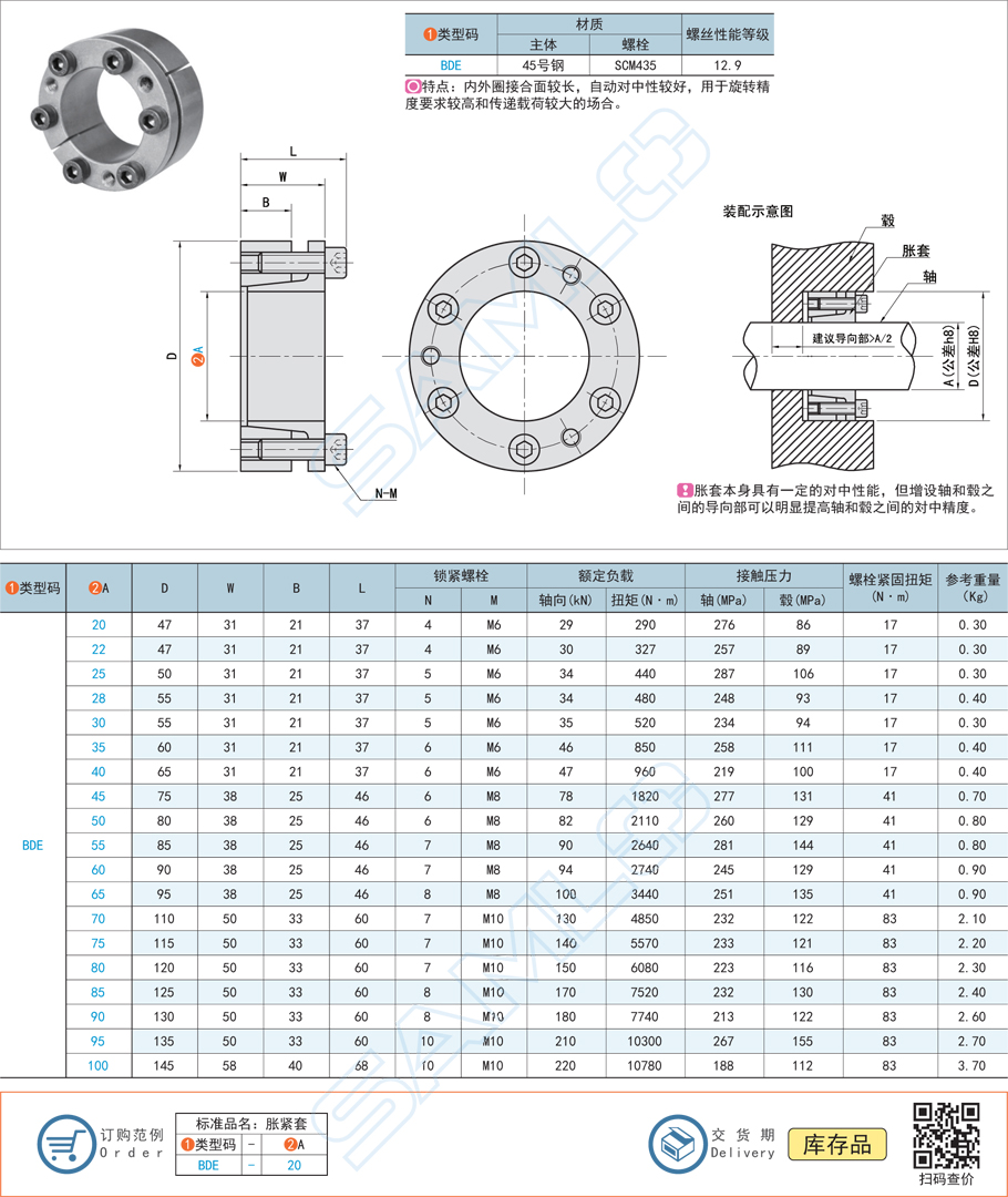 脹緊連接套-簡易型規(guī)格參數(shù)尺寸