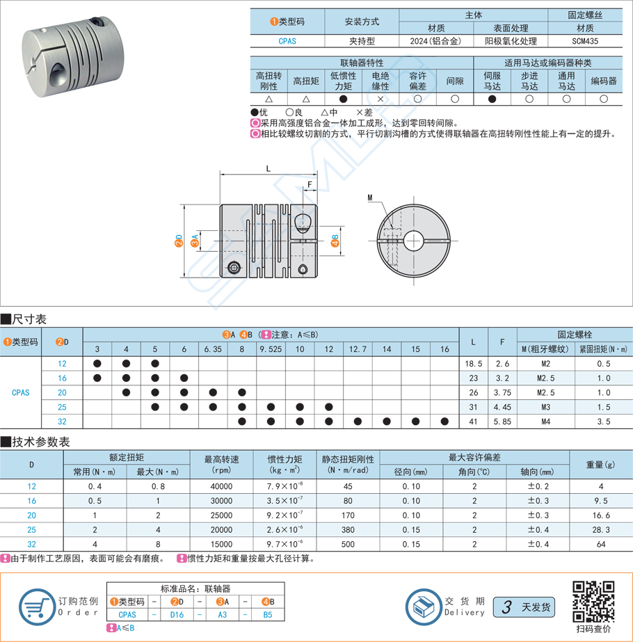 平行溝槽式聯(lián)軸器-夾持型規(guī)格參數(shù)尺寸