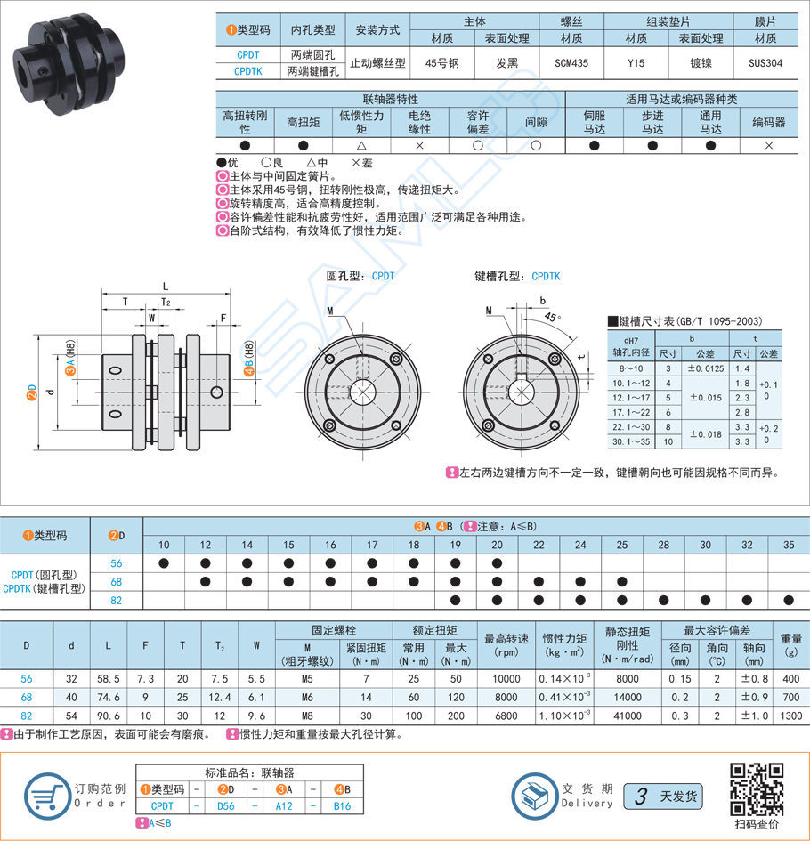 液力聯軸器的工作原理是什么