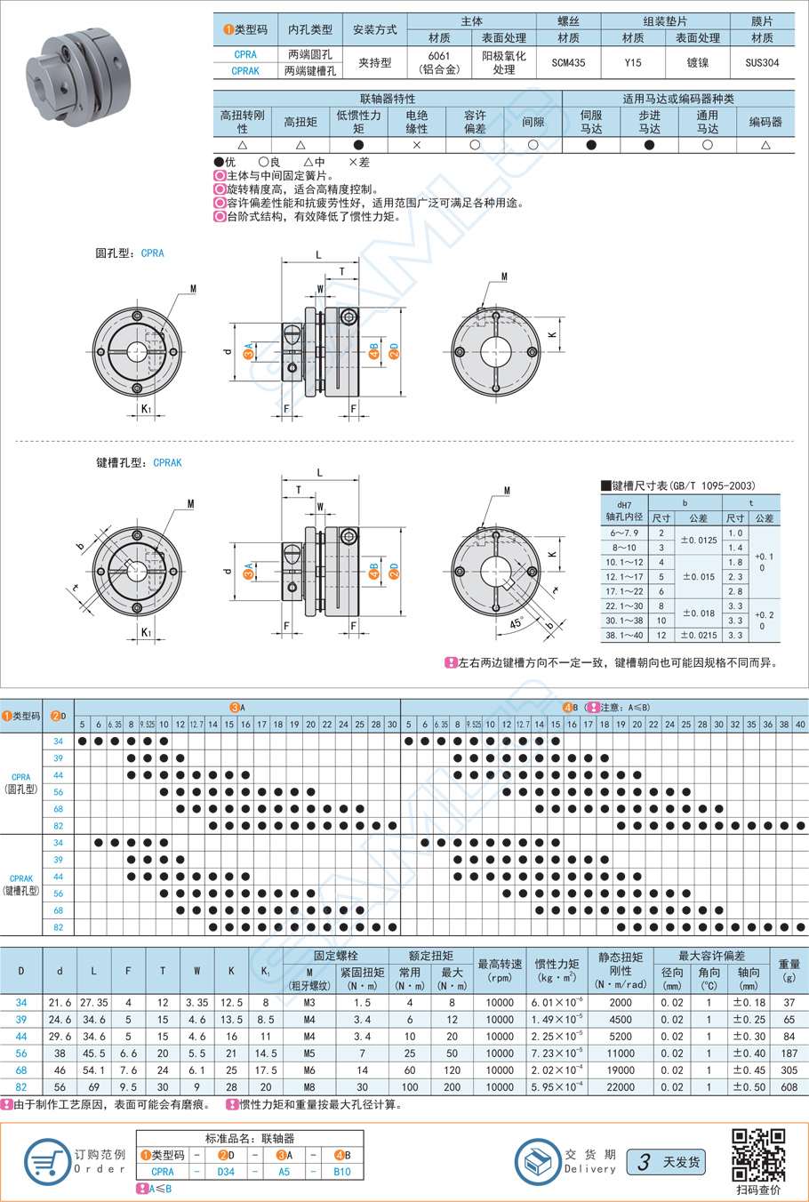 簧片式聯(lián)軸器-低慣性力矩異徑型·單簧片式規(guī)格參數(shù)尺寸