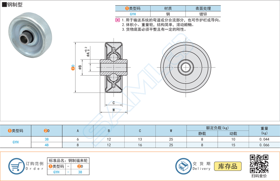 福來(lái)輪-鋼制型規(guī)格參數(shù)尺寸材質(zhì)