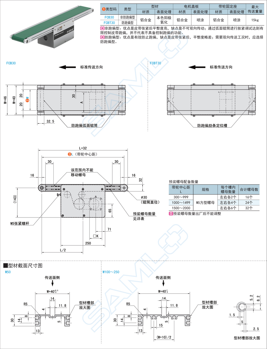 平皮帶輸送機-中間驅(qū)動規(guī)格材質(zhì)