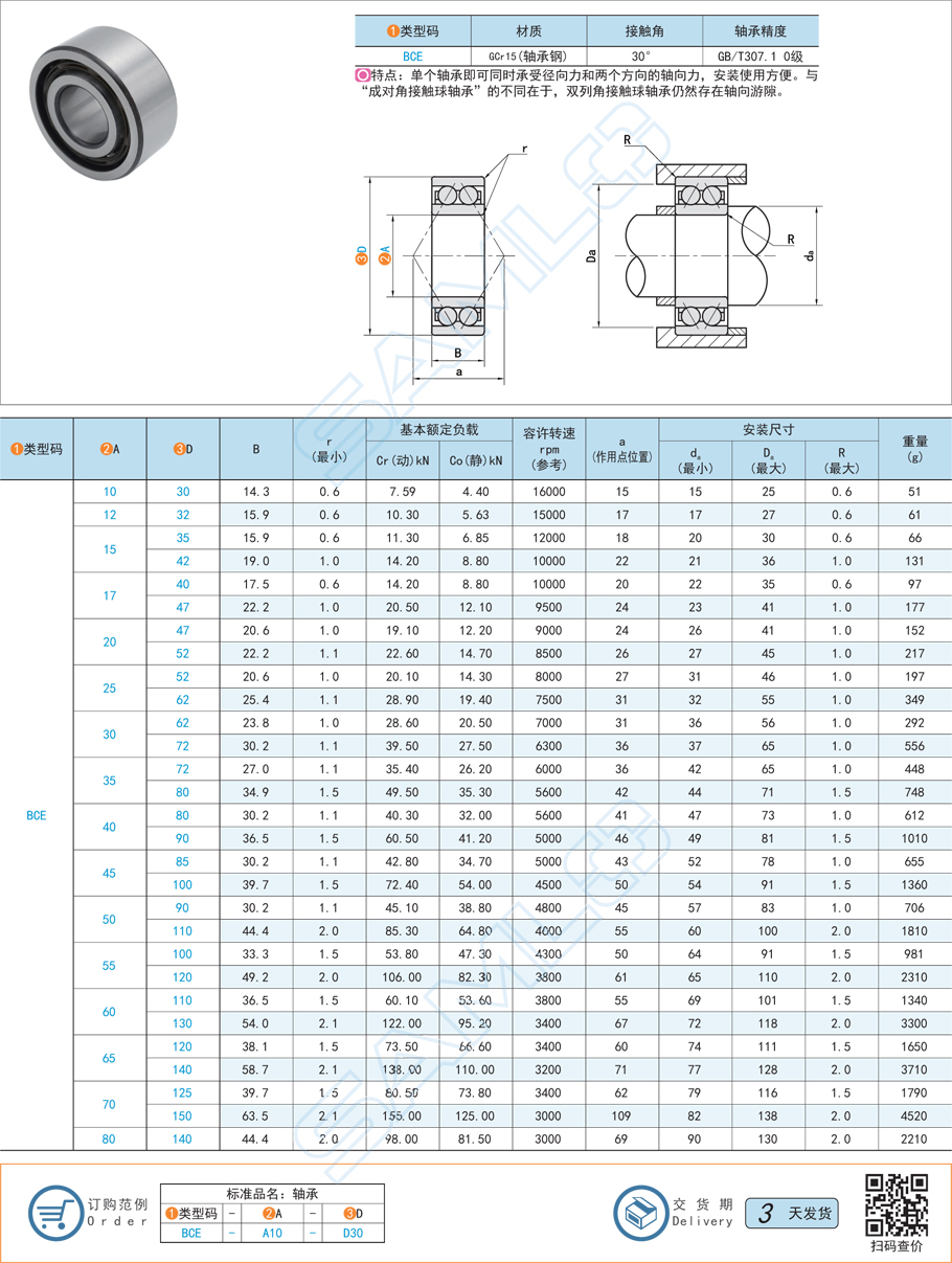 雙列角接觸球軸承規(guī)格參數(shù)尺寸材質(zhì)