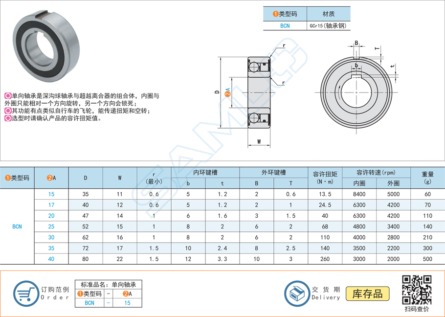 單向軸承BCN規(guī)格參數(shù)尺寸材質