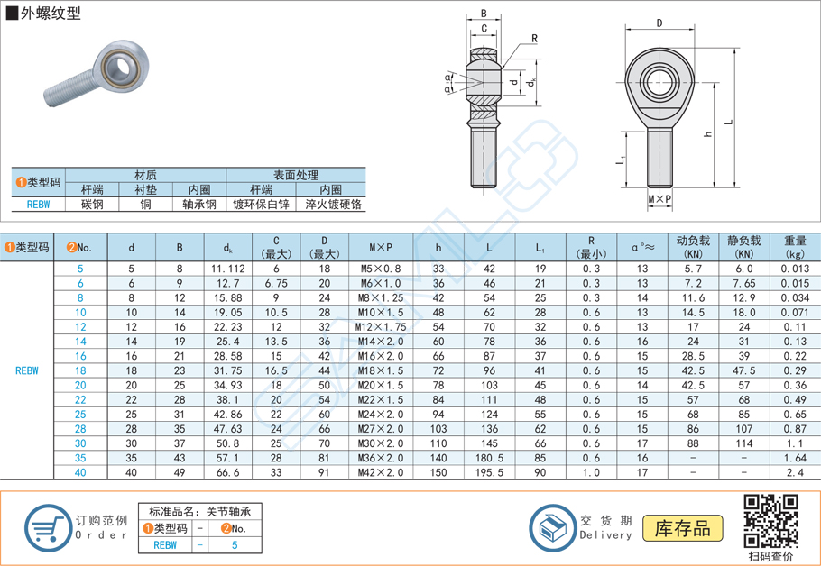 自潤滑桿端關節(jié)軸承-外螺紋型規(guī)格參數(shù)尺寸材質(zhì)