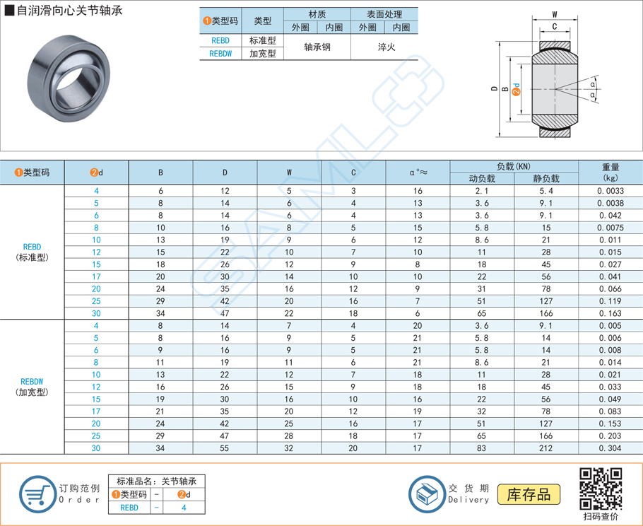 自潤滑向心關(guān)節(jié)軸承REBD規(guī)格參數(shù)尺寸材質(zhì)