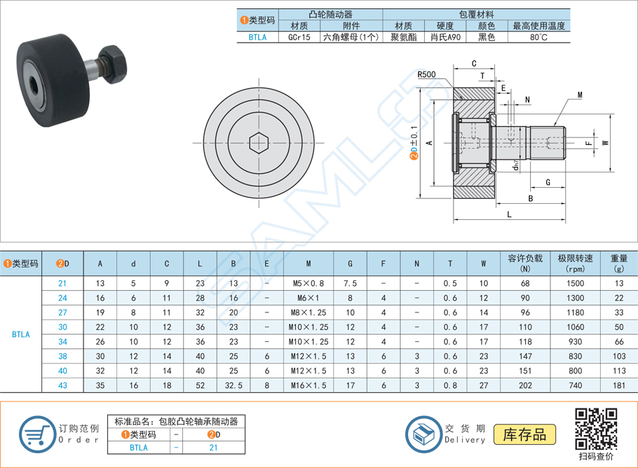 凸輪軸承隨動(dòng)器-聚氨酯包覆型規(guī)格參數(shù)尺寸材質(zhì)