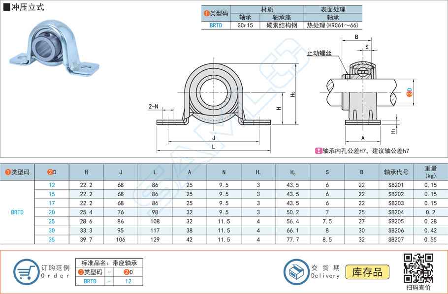 帶座外球面球軸承的轉(zhuǎn)速極限是多少