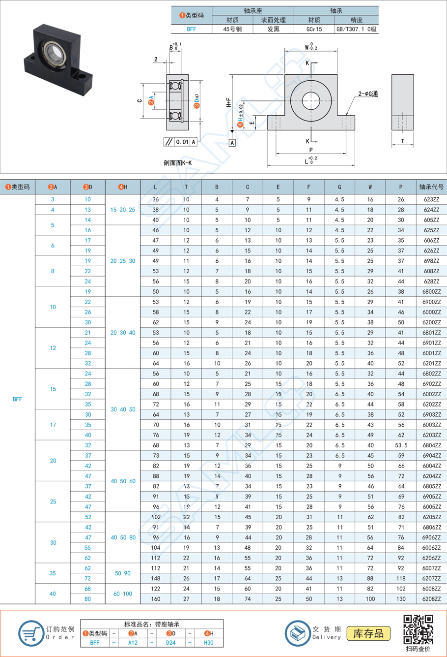 帶座軸承的主要技術(shù)要求有哪些