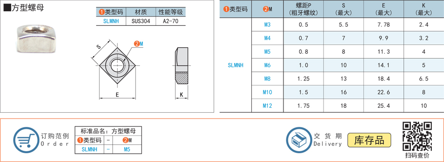 方型螺母SLMNH規(guī)格參數(shù)尺寸材質