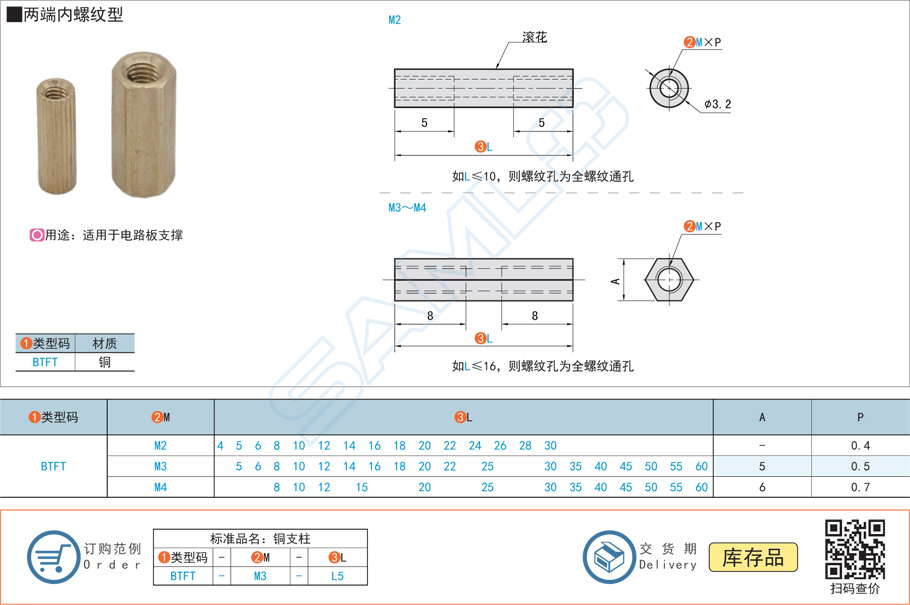 銅支柱-兩端內(nèi)螺紋型規(guī)格參數(shù)尺寸材質(zhì)