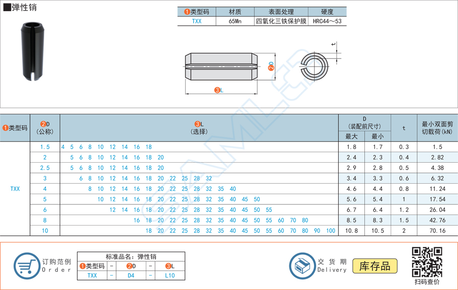 彈性銷TXX規(guī)格參數(shù)尺寸材質(zhì)